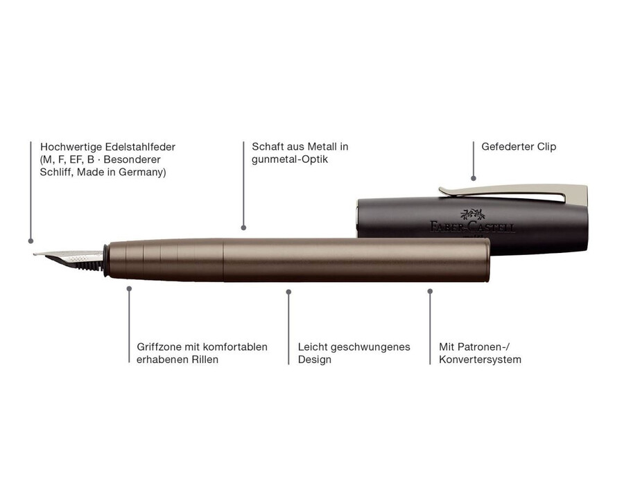 loom gunmetal nalivpero